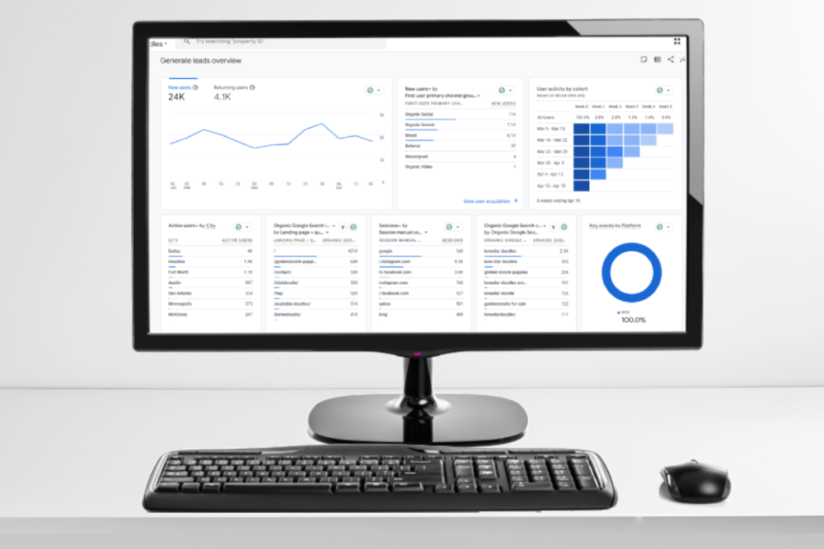 Analytics Dashboard